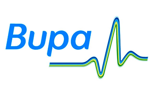 bupa